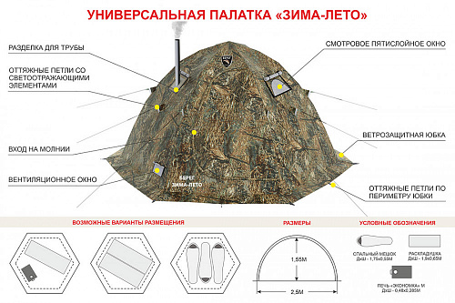 картинка Палатка Берег Универсальная Зима-лето от магазина